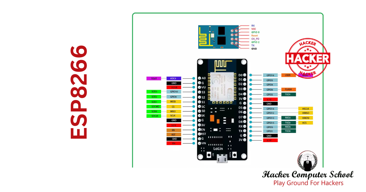 ESP8266-hacking-tool